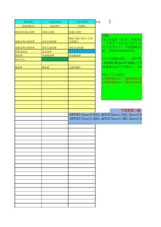 Excel_三级联动_下拉菜单