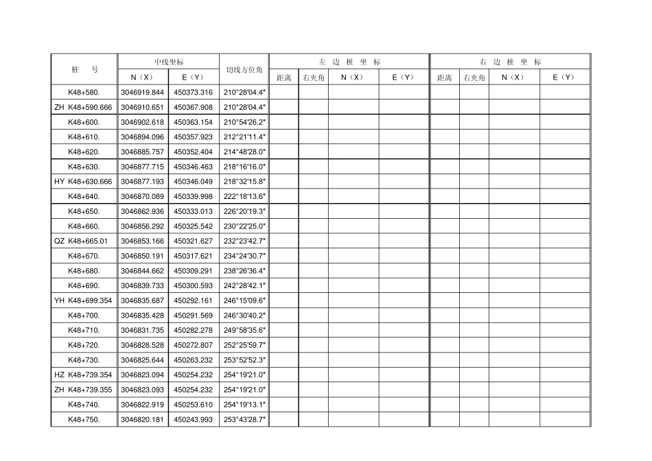 Excel_中边桩坐标计算程序(原件勿改)_第1页