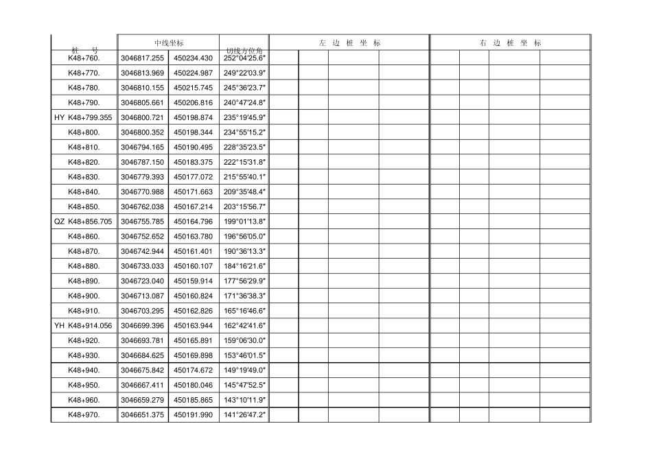 Excel_中边桩坐标计算程序(原件勿改)_第2页