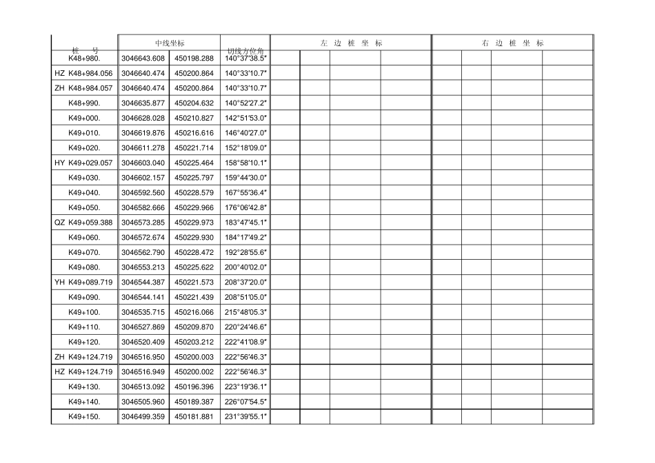 Excel_中边桩坐标计算程序(原件勿改)_第3页