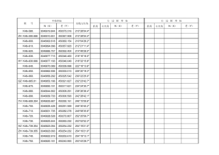 Excel_中边桩坐标计算程序(原件勿改)