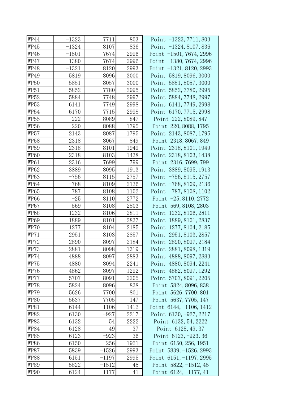 EXCEL三维坐标综合导入CAD_第2页