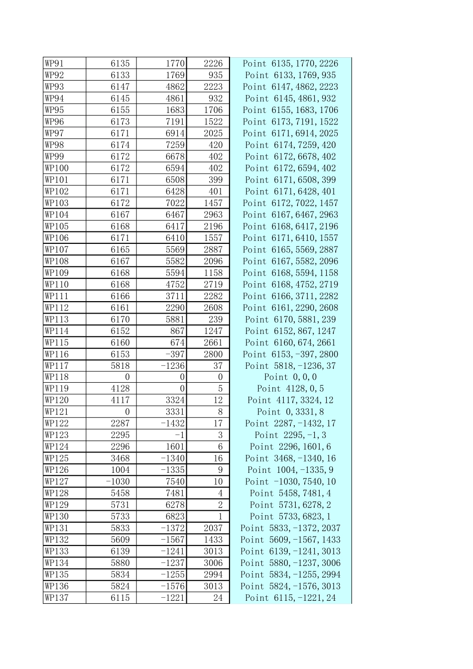 EXCEL三维坐标综合导入CAD_第3页