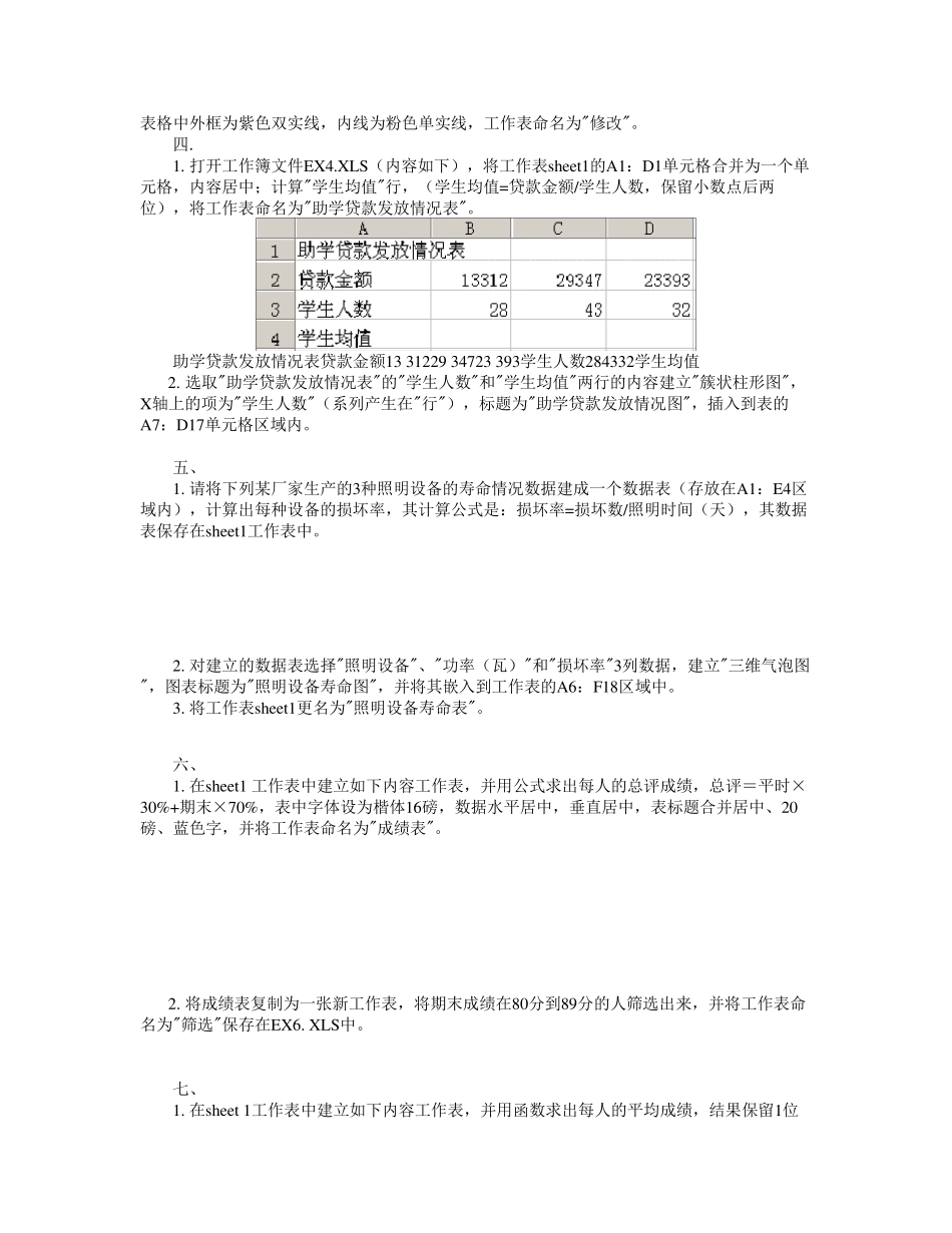 EXCEL上机操作题_第2页