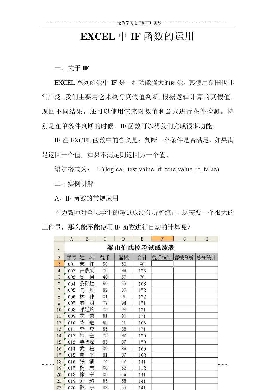EXCEL中IF函数的运用_第1页