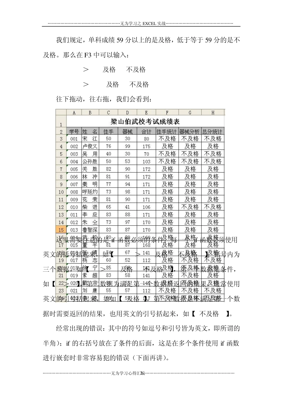 EXCEL中IF函数的运用_第2页