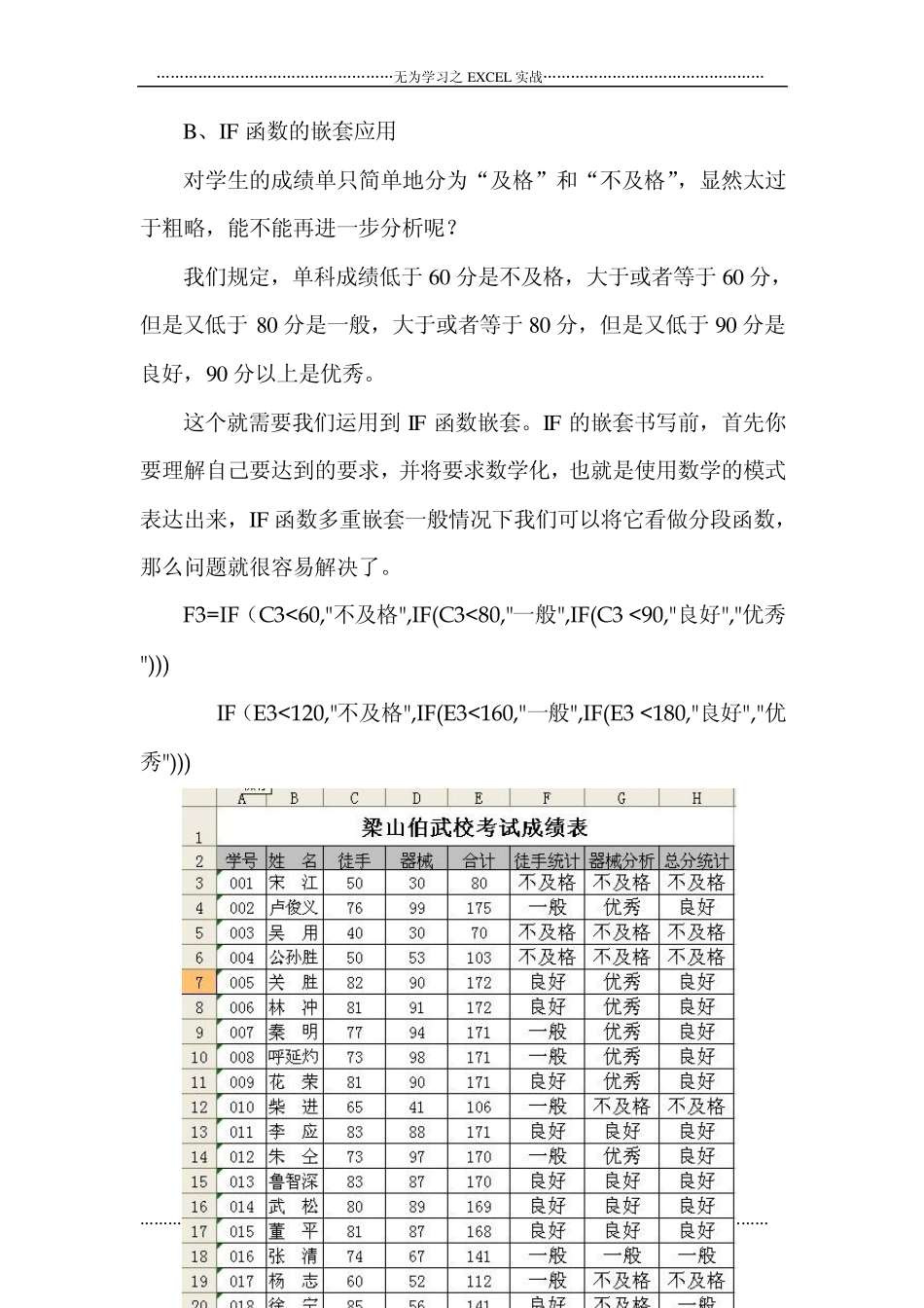 EXCEL中IF函数的运用_第3页