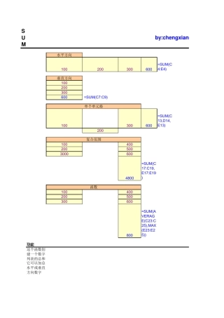 excel中SUM函数高级用法示例