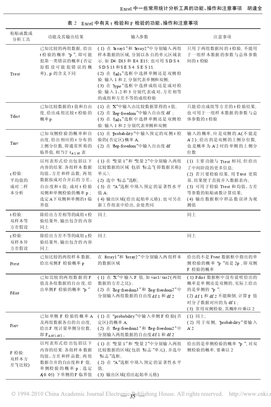 Excel中一些常用统计分析工具的功能_操作和注意事项_第3页