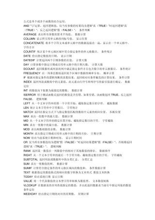 EXCEL中函数的作用