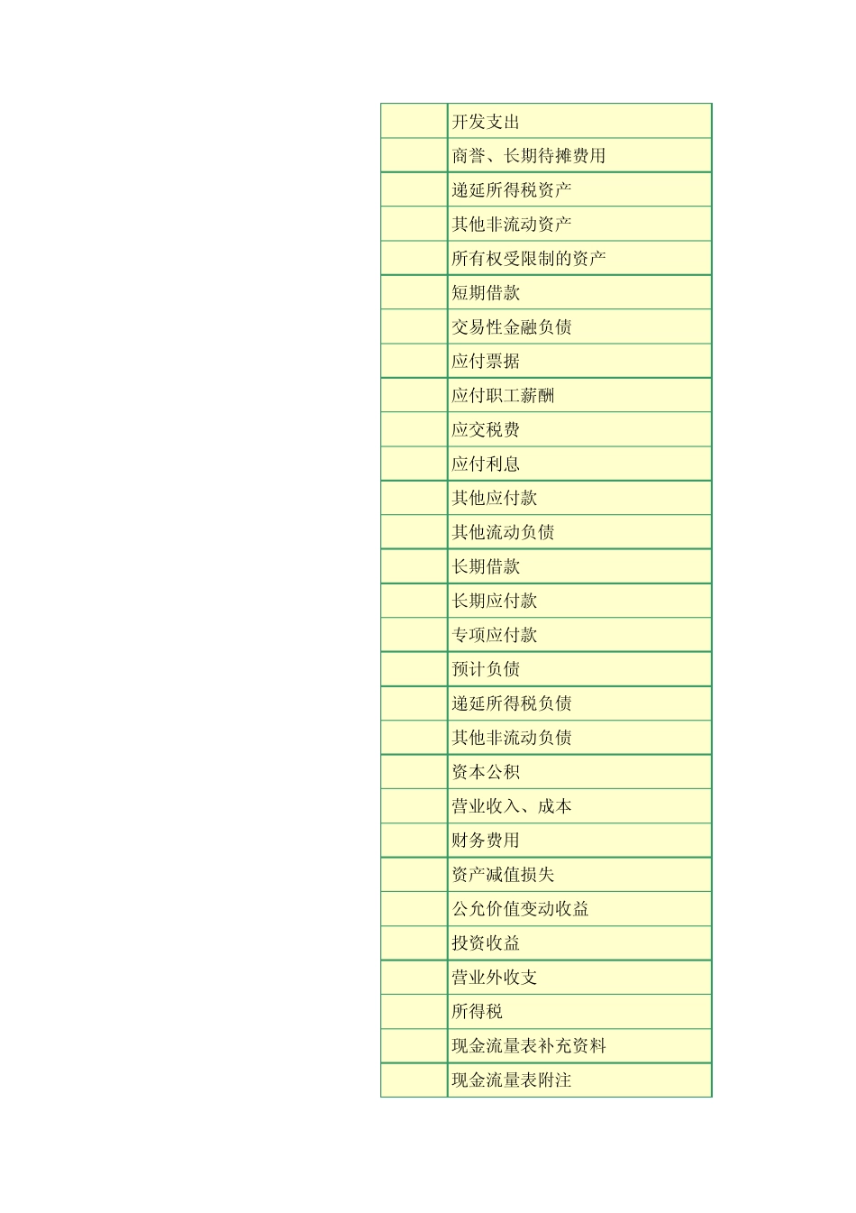 EXCEL中合并报表模板_第2页