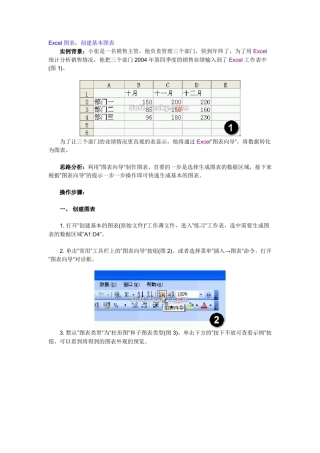 Excel中插入图表