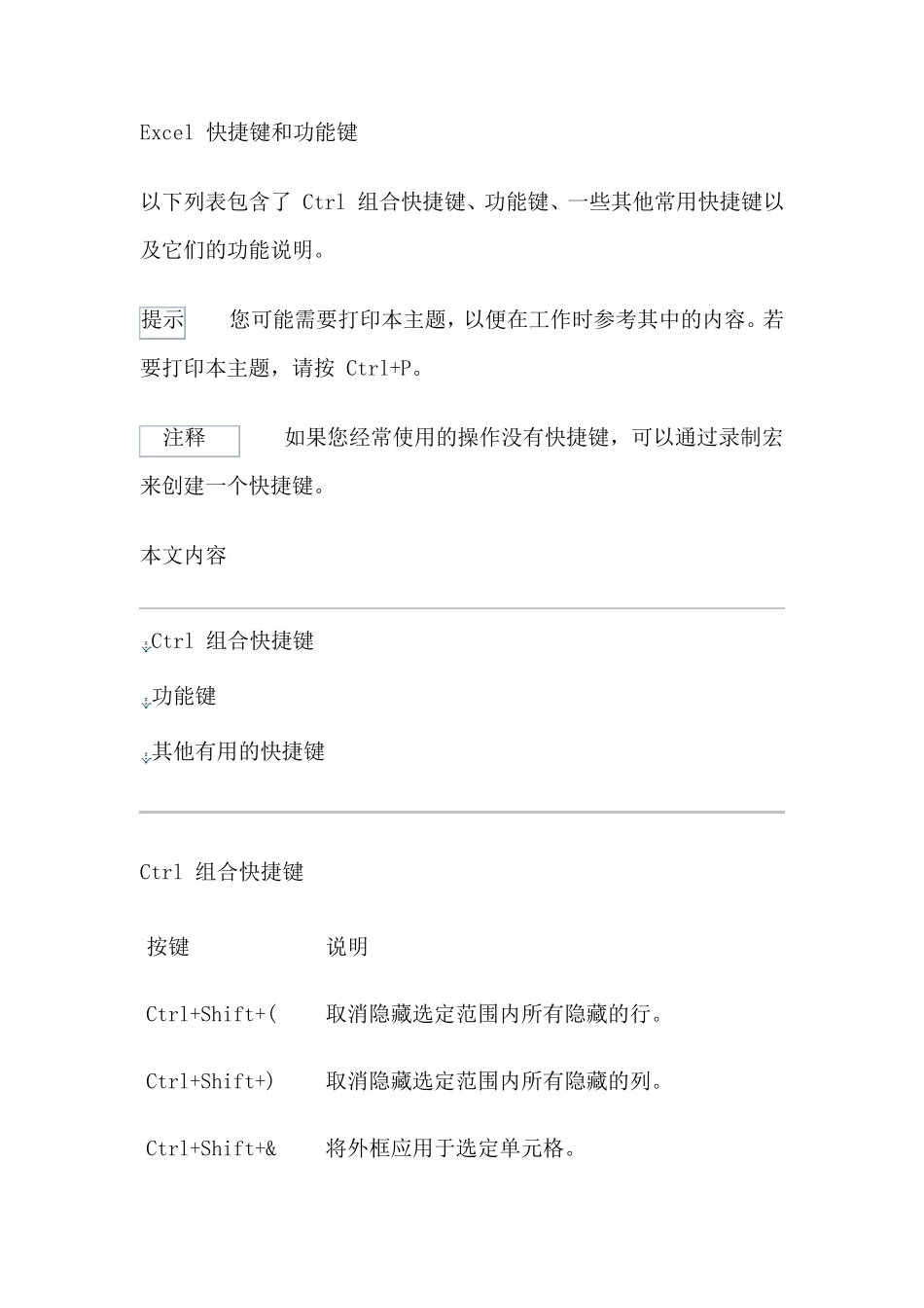 EXCEL中的常用快捷键及功能键_第1页