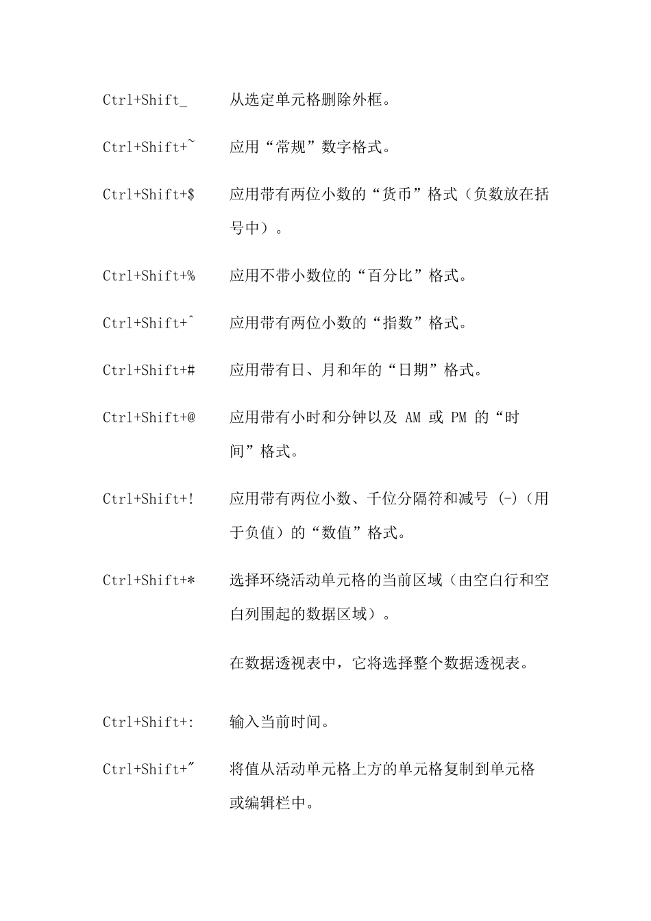 EXCEL中的常用快捷键及功能键_第2页