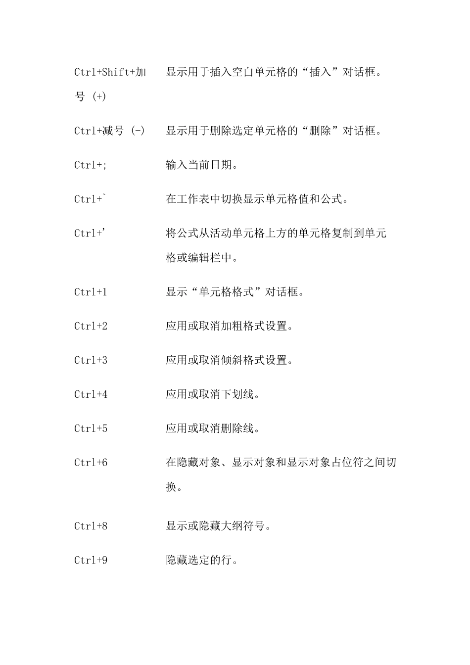 EXCEL中的常用快捷键及功能键_第3页