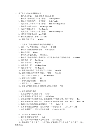 excel中的快捷键大全