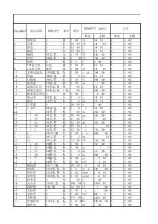 excel仓库管理(进出存)
