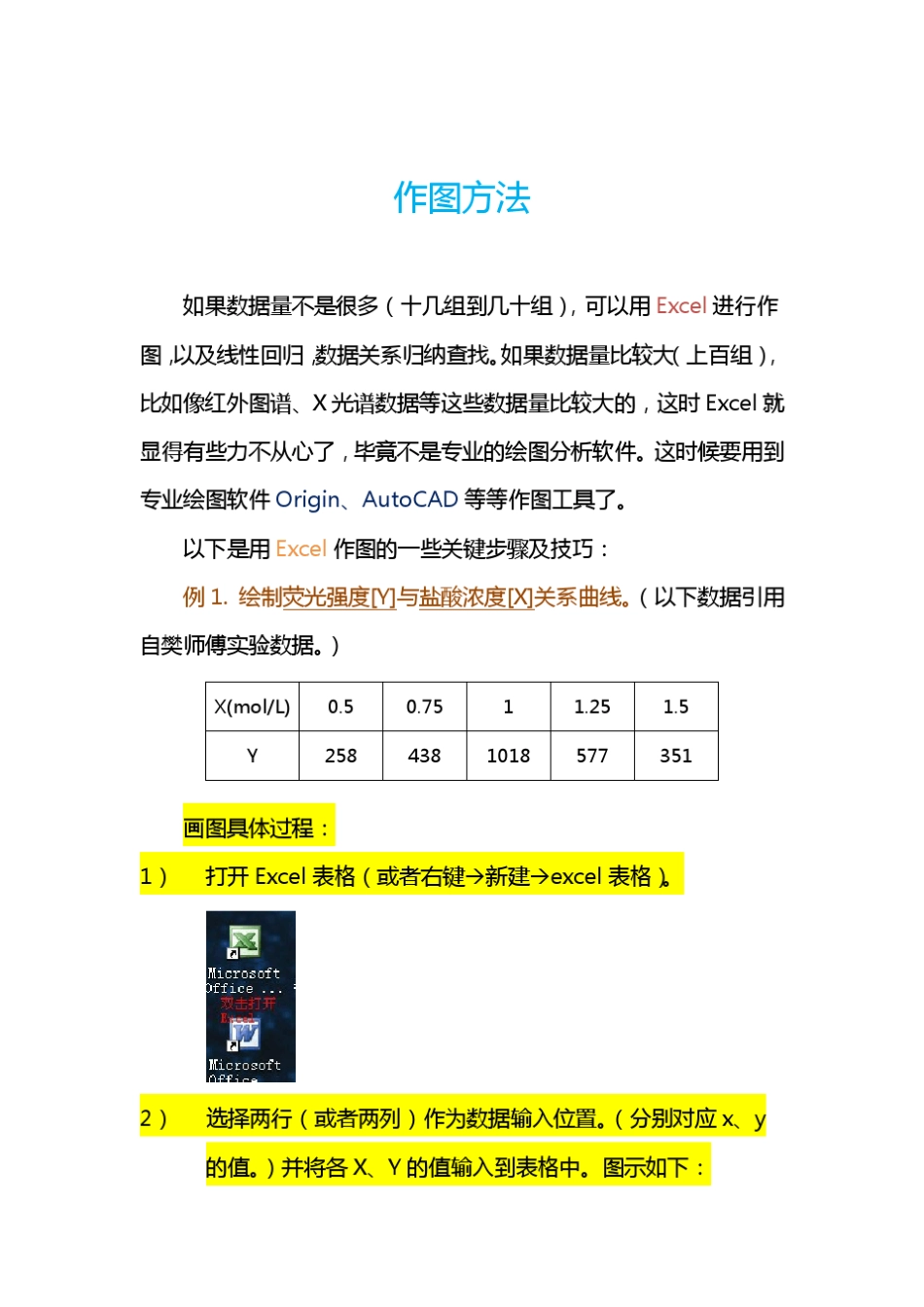 EXCEL作图操作流程_第1页