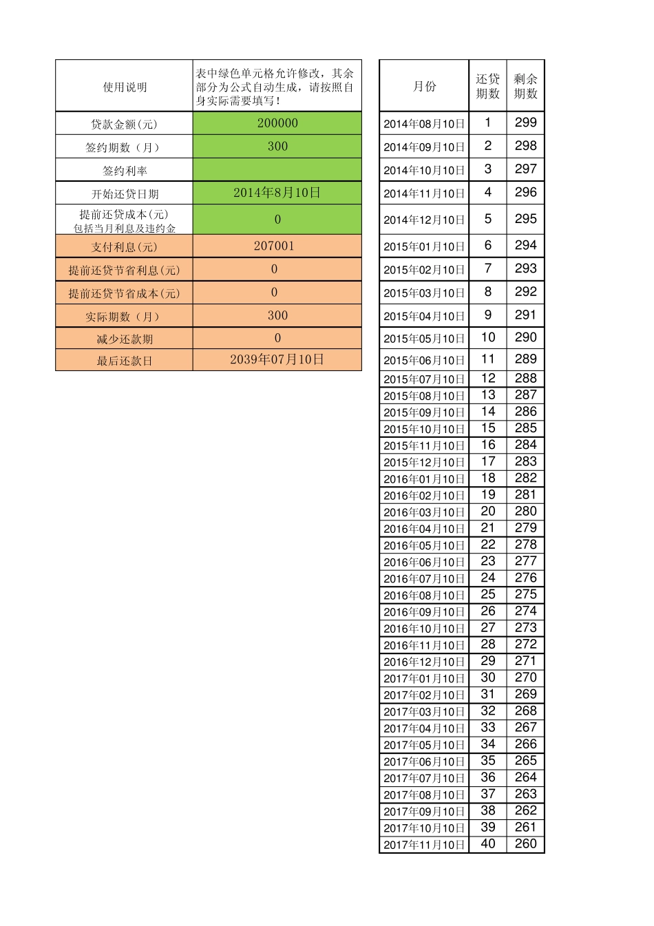 EXCEL做的超级房贷计算器2014_第1页