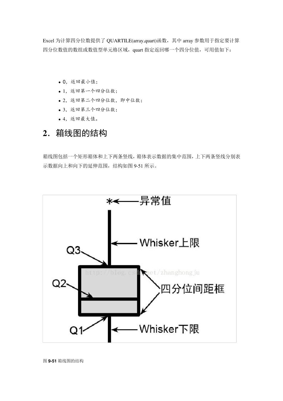 excel做箱线图箱图_第3页