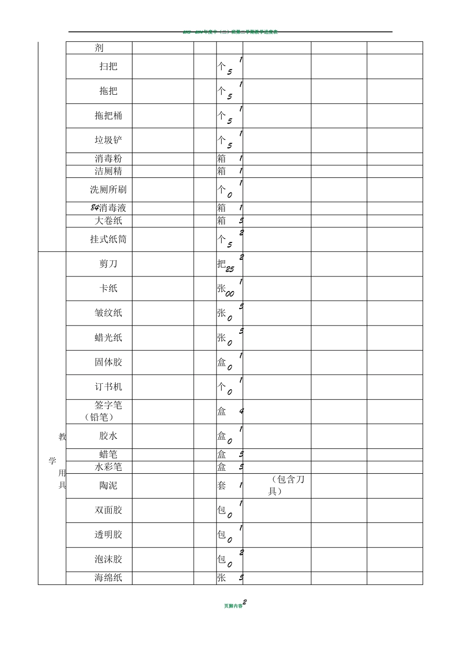 幼儿园教室设备采购清单_第2页