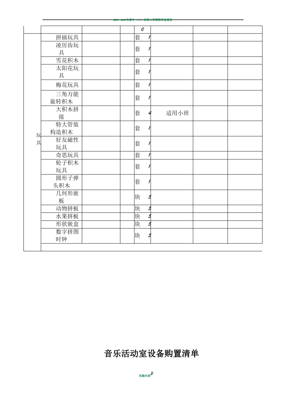 幼儿园教室设备采购清单_第3页