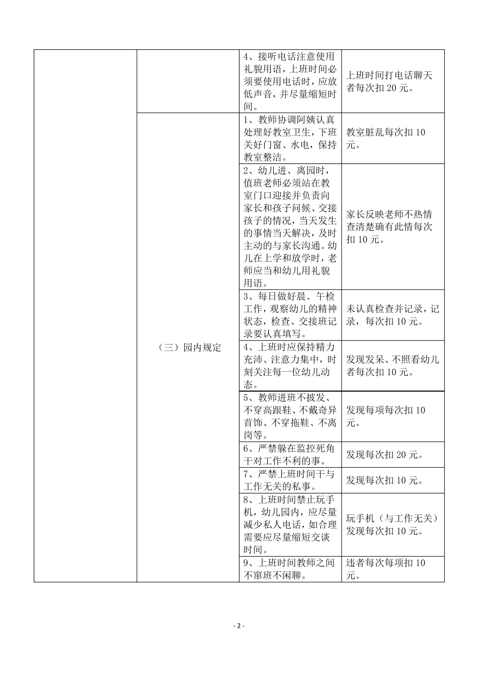 幼儿园教师日常绩效考核参照表_第2页