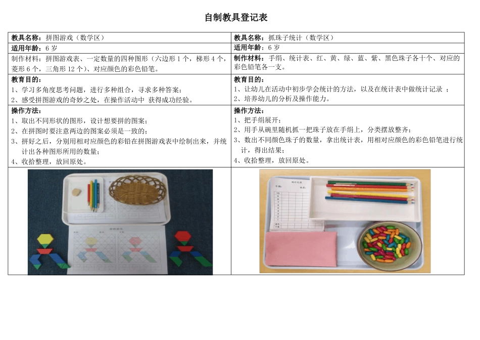 幼儿园教师自制教具登记表_第2页