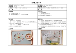 幼儿园教师自制教具登记表