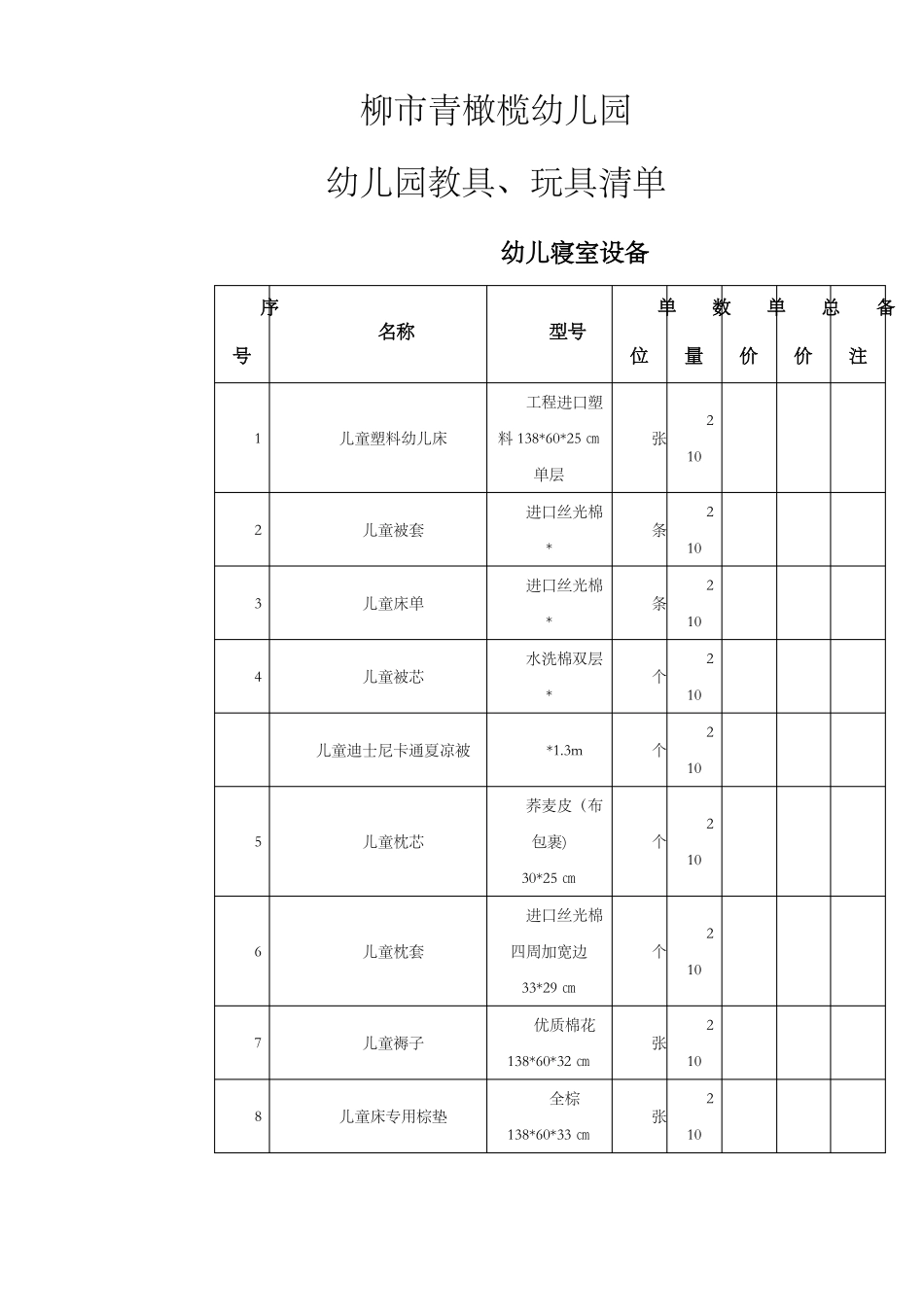 幼儿园教玩具清单_第1页