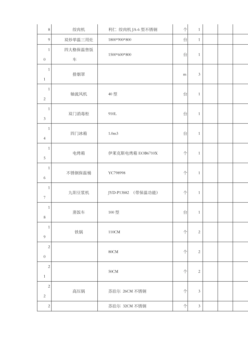 幼儿园教玩具清单_第3页