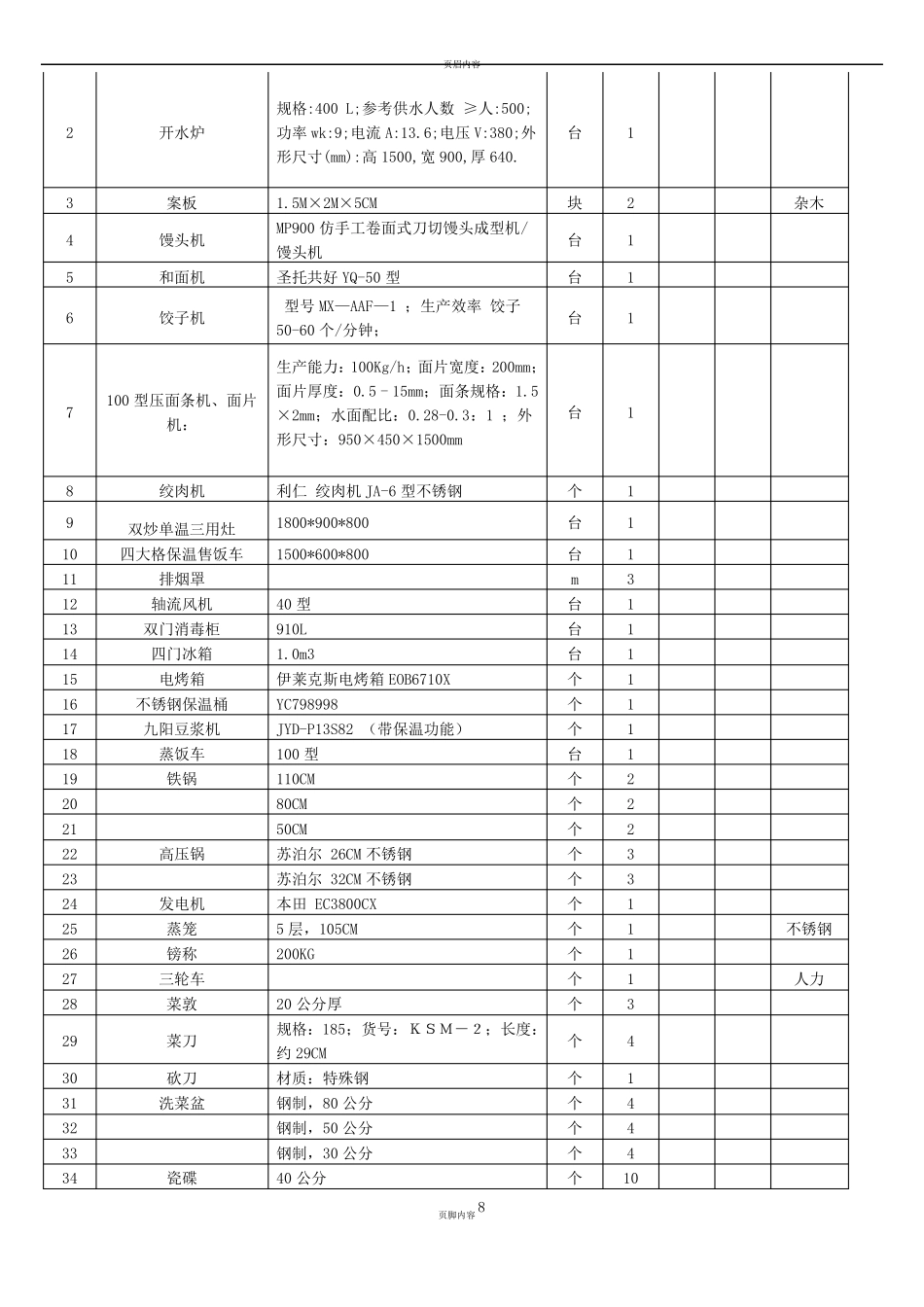 幼儿园教玩具清单15590_第2页