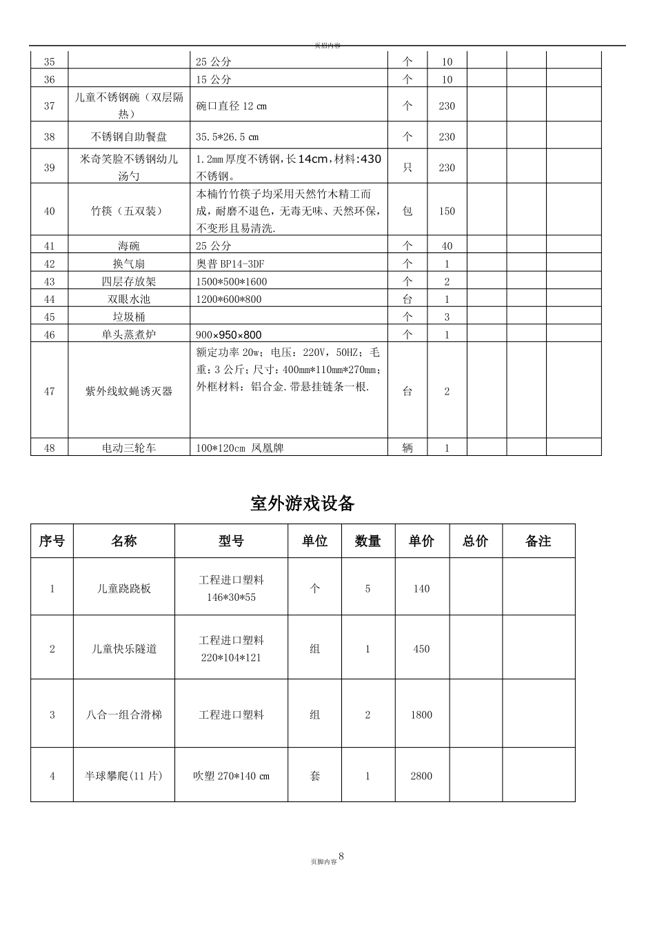 幼儿园教玩具清单15590_第3页
