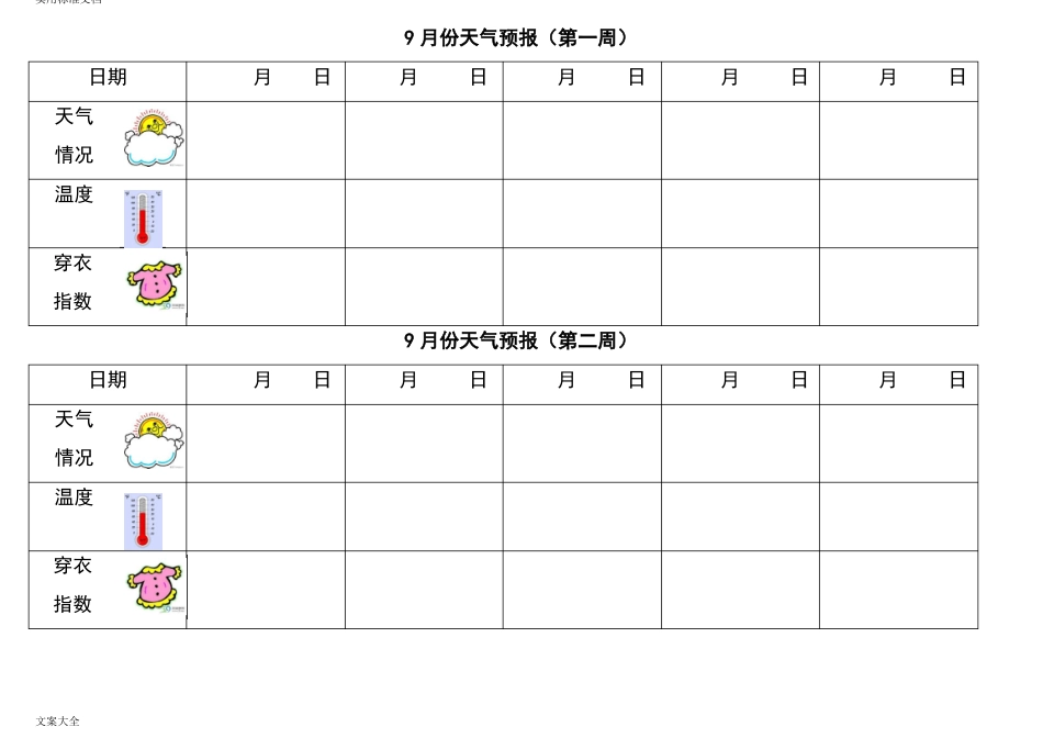 幼儿园教育大班天气预报实用模板_第1页