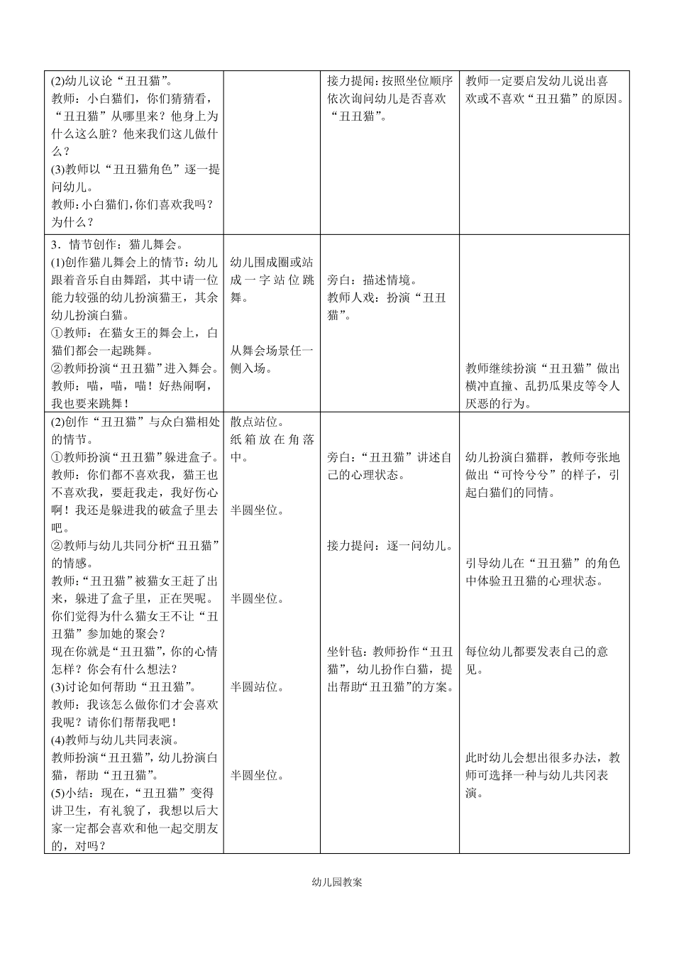 幼儿园教育：幼儿园戏剧工作坊活动方案_第2页