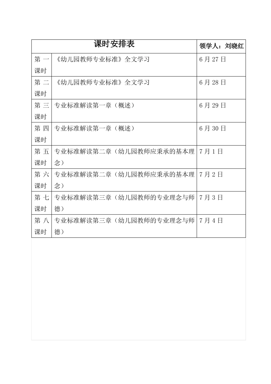 幼儿园暑期园本培训方案_第3页