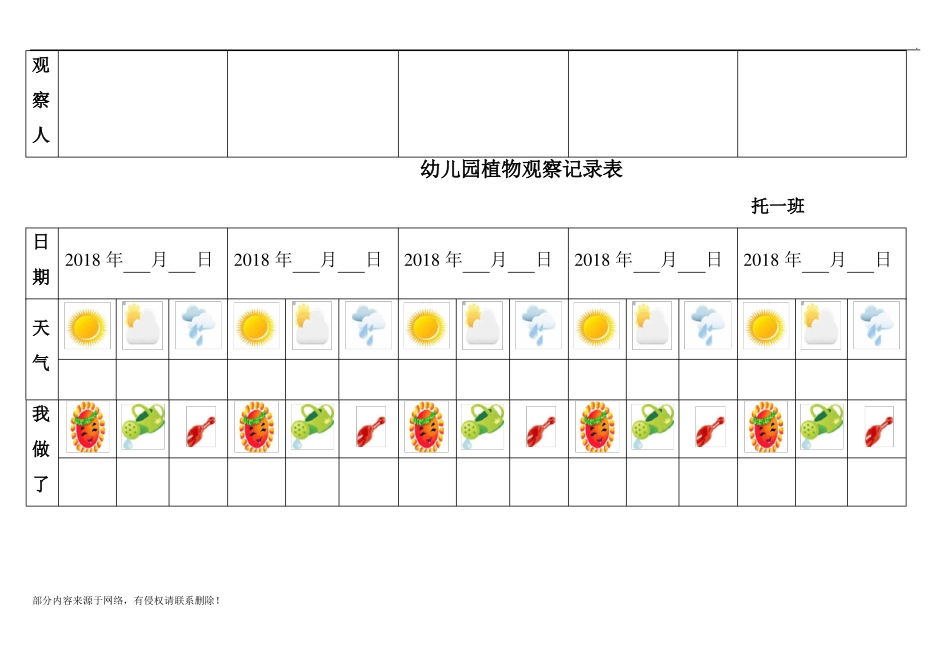 幼儿园植物观察记录表格_第2页