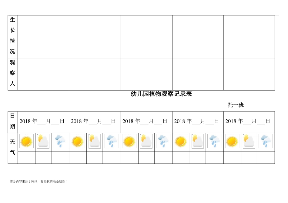 幼儿园植物观察记录表格_第3页