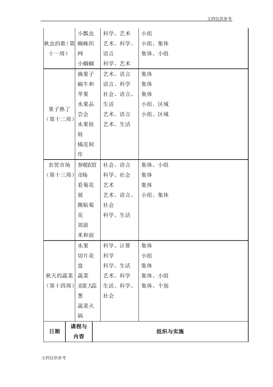 幼儿园秋天教案多彩的秋1_第2页
