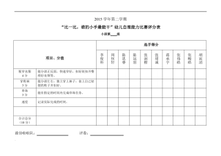 幼儿园自理能力比赛评分表