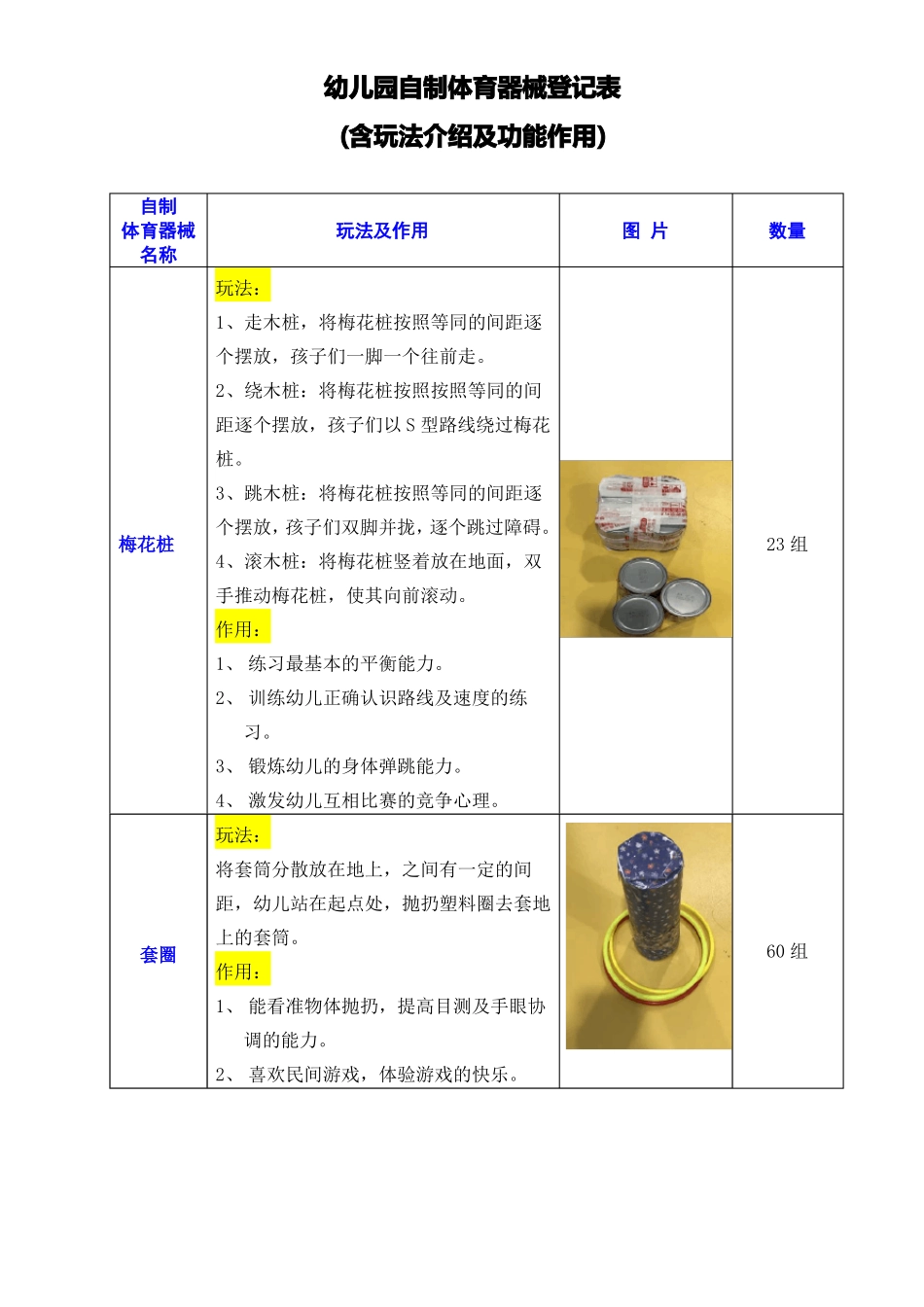 幼儿园自制体育器械登记表_第1页
