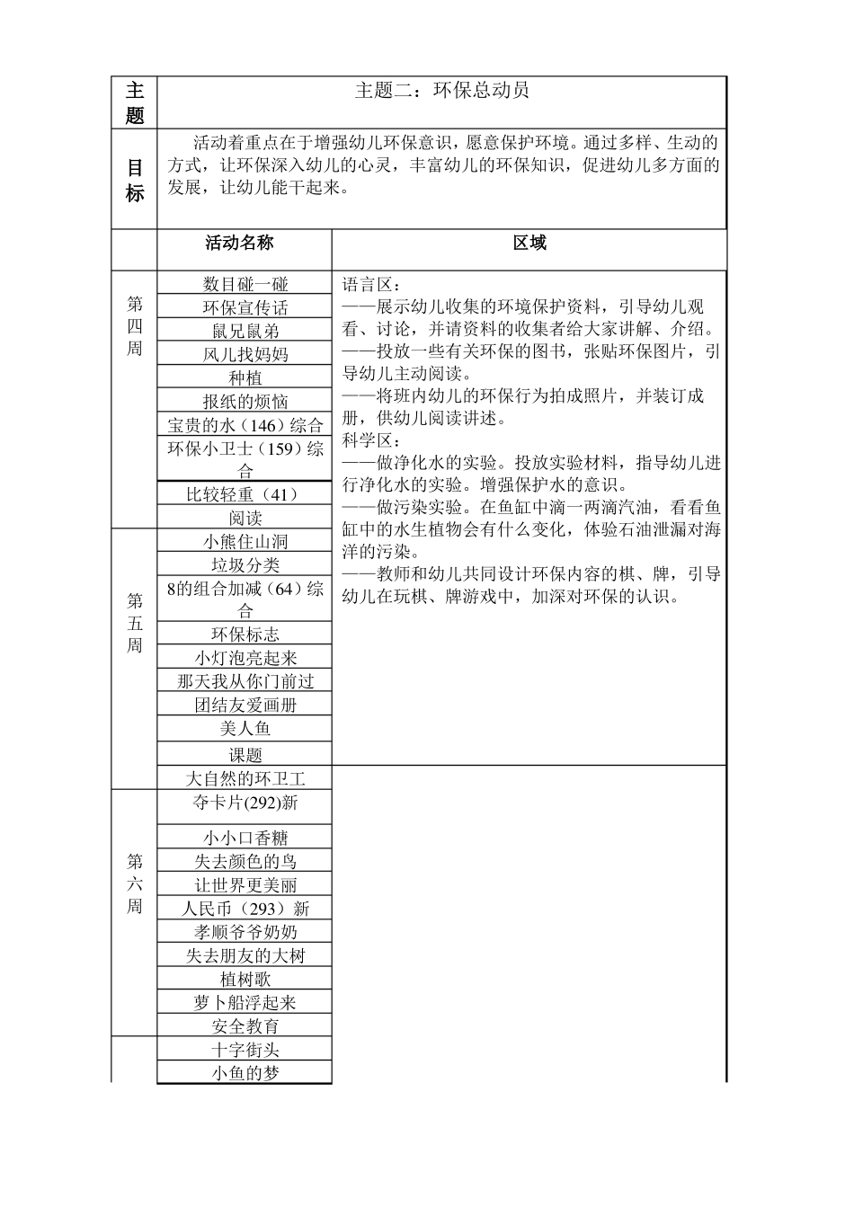 幼儿园课程审议_第2页