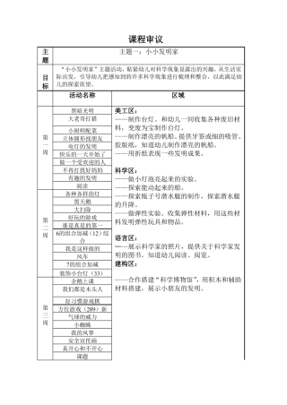 幼儿园课程审议