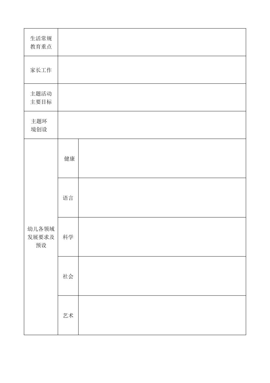 幼儿园资料——中班幼儿生活自理能力比赛方案_第3页
