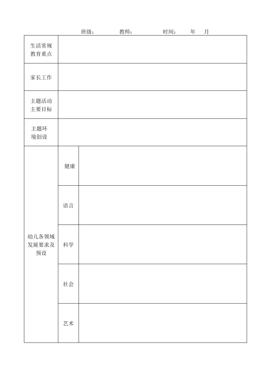 幼儿园资料——幼儿园小班自理能力比赛活动方案_第3页