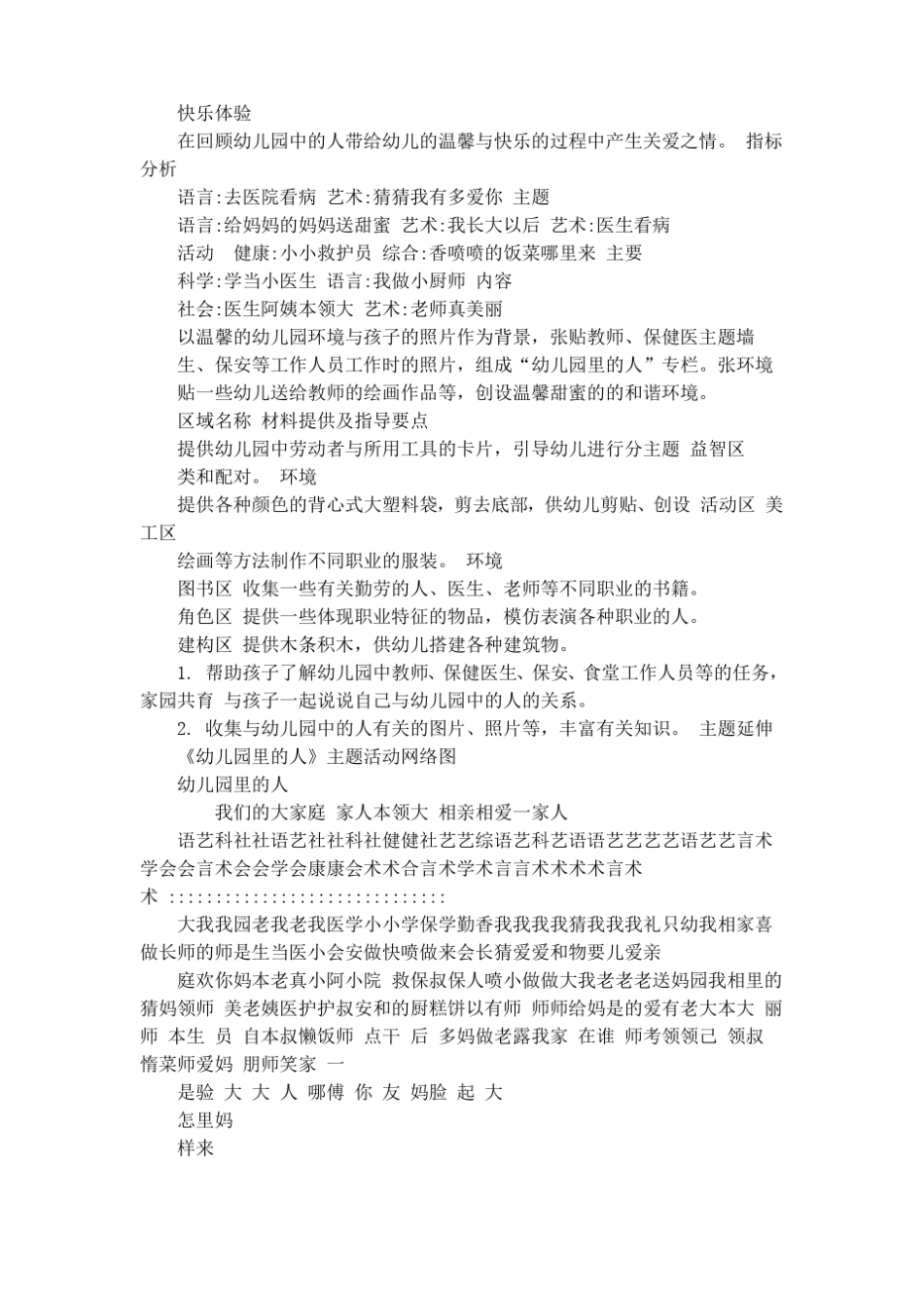 幼儿园里的人主题安排表和网络图_第2页