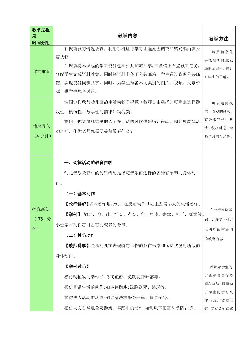 幼儿园韵律活动的设计与指导-教案-一_第2页