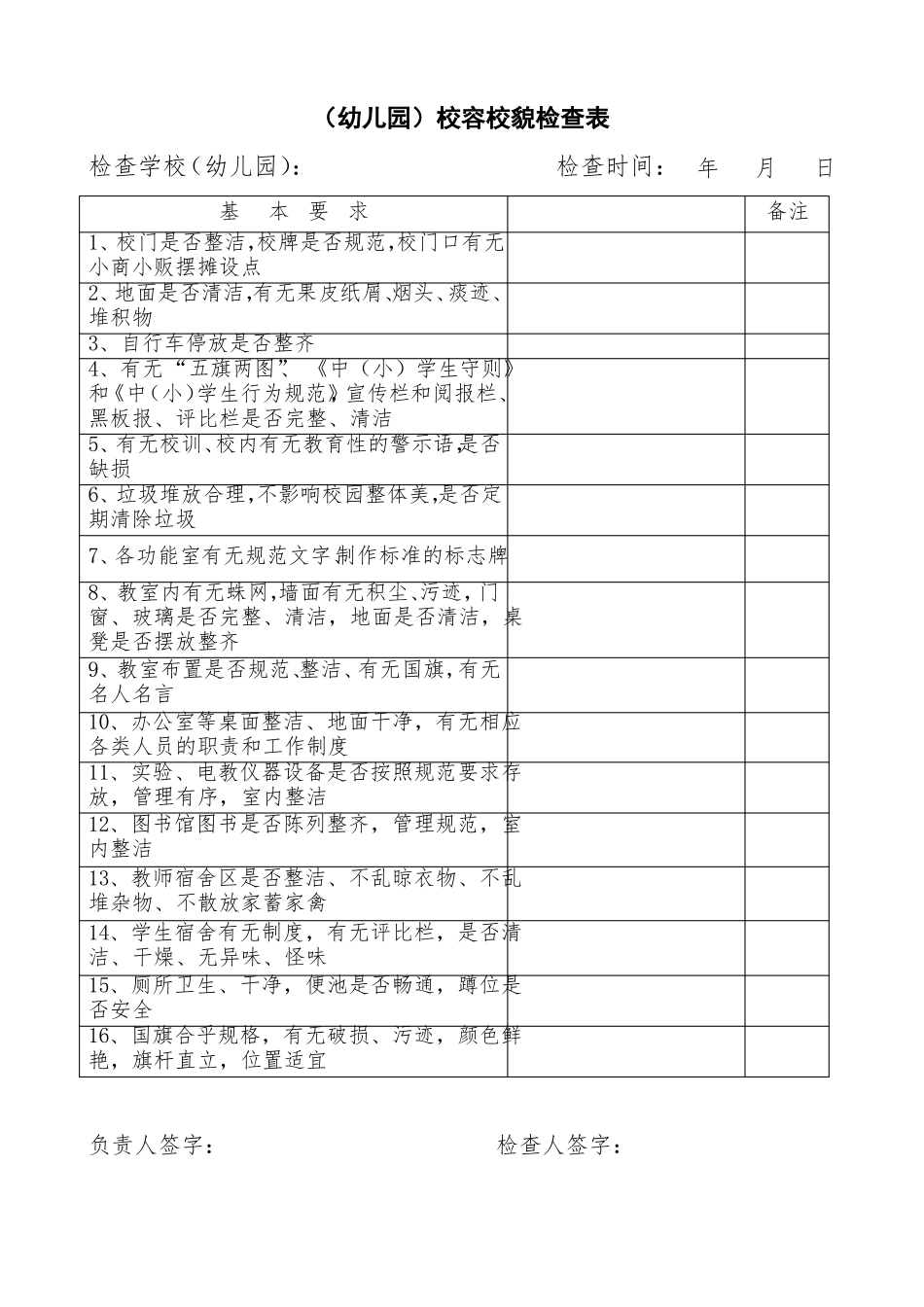幼儿园食品卫生检查表_第3页