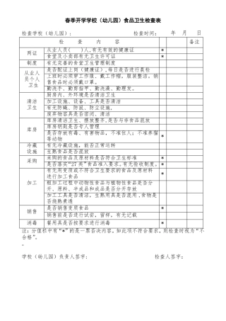 幼儿园食品卫生检查表