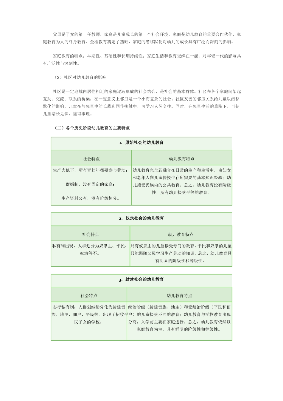 幼儿教育的产生于发展教学设计_第3页